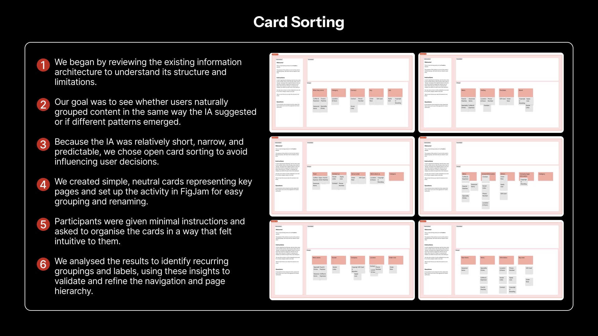 Card-sorting activity used to validate Franklin's navigation