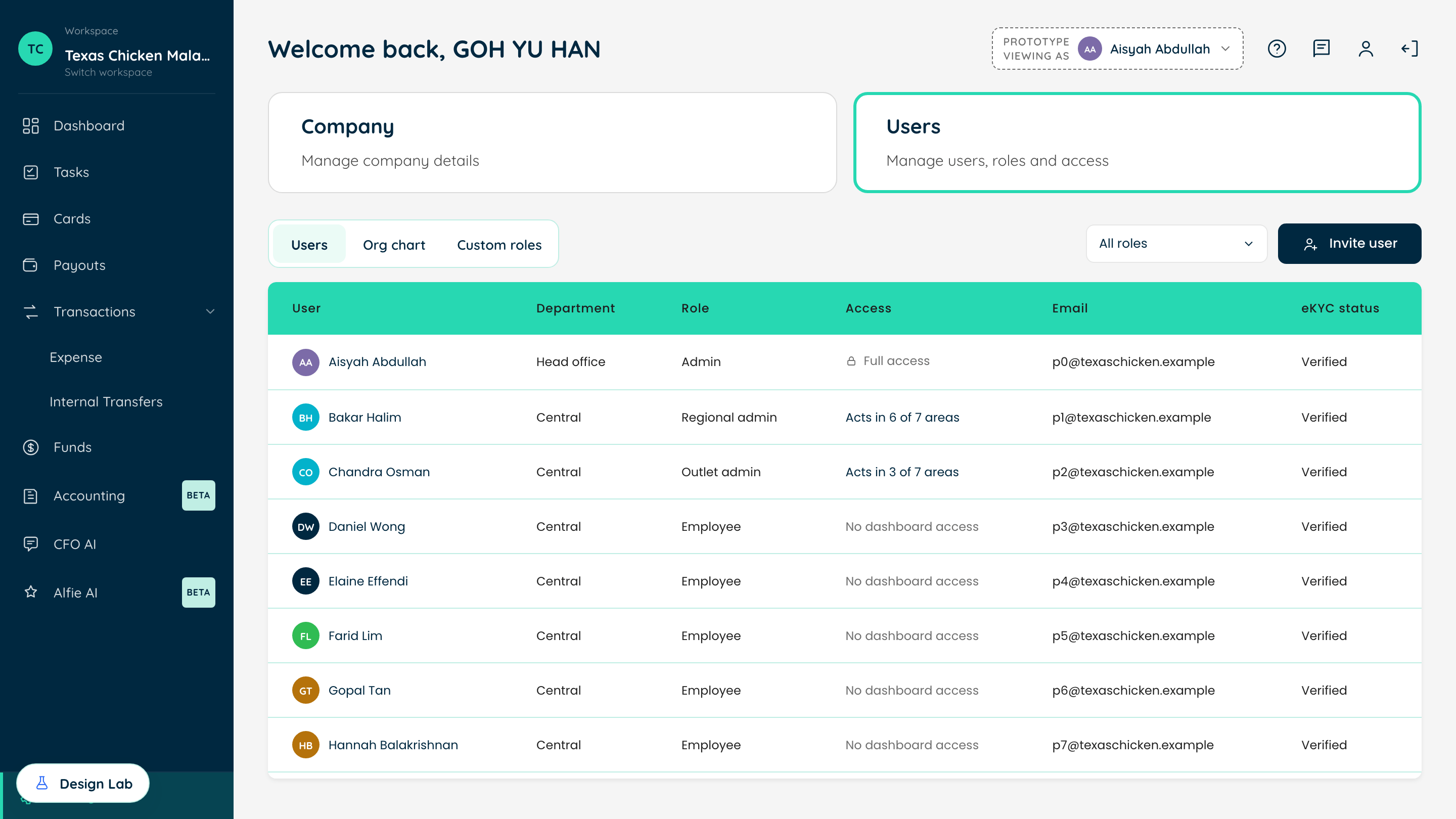 The Users table listing every member with their department, role, how many product areas they act in, and eKYC status